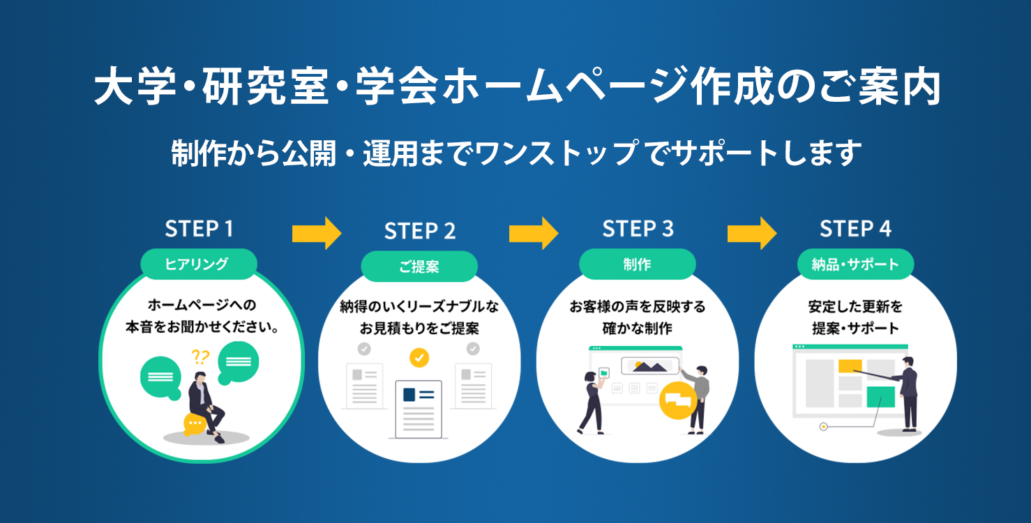 大学・研究室・学会ホームページ作成をお手伝いします。