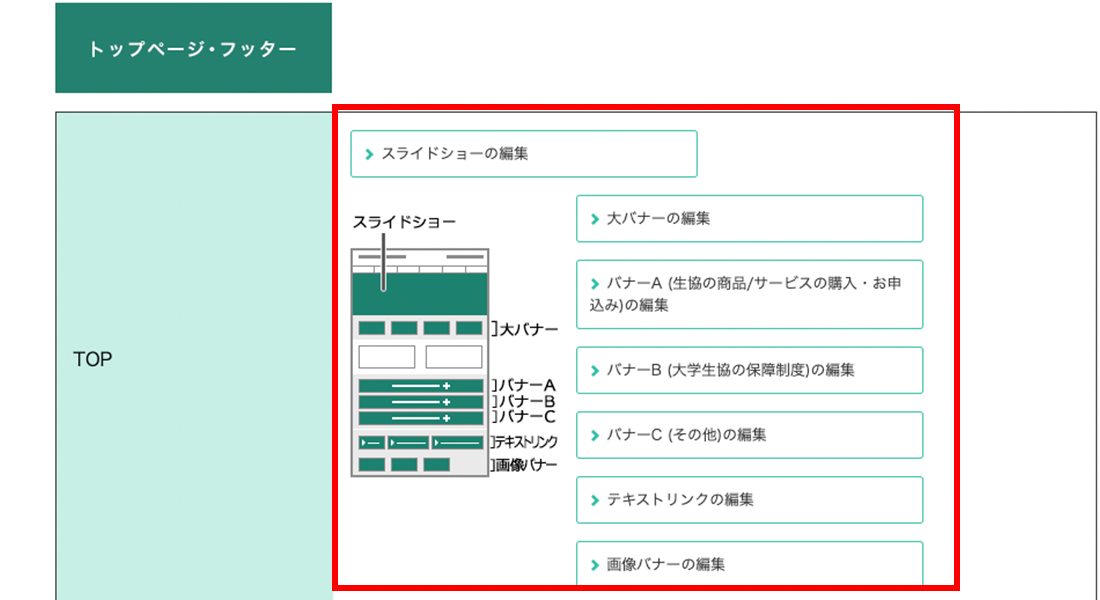 Informaker®︎ ver.01「スライドショー管理画面」