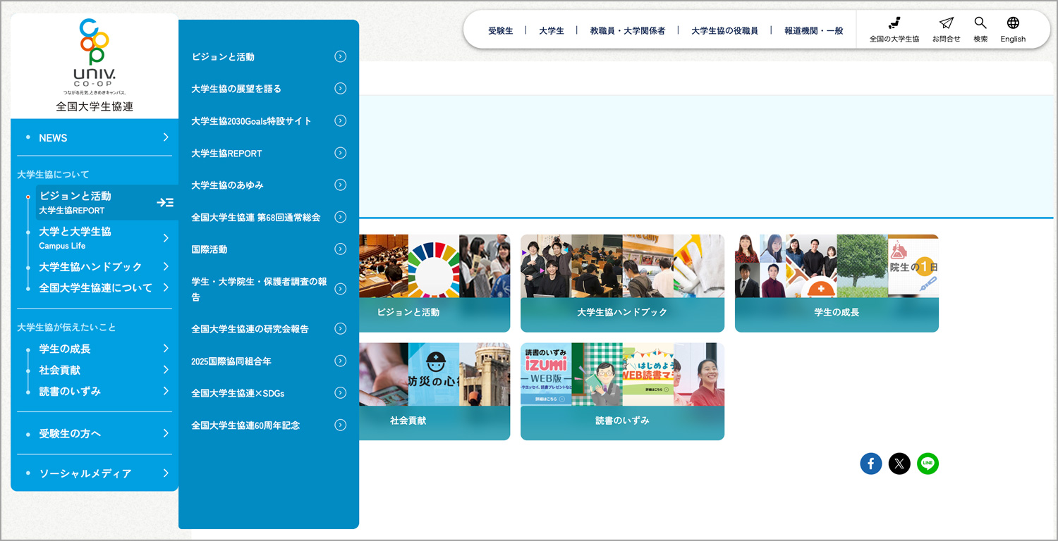 縦軸に全コンテンツの階層構造