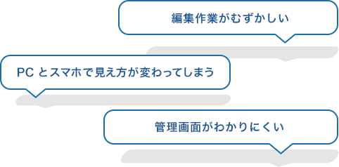 編集作業がむつかしい、PCとスマホで見え方が変わってしまう、管理画面がわかりにくい