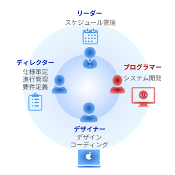 スケジュールイラスト